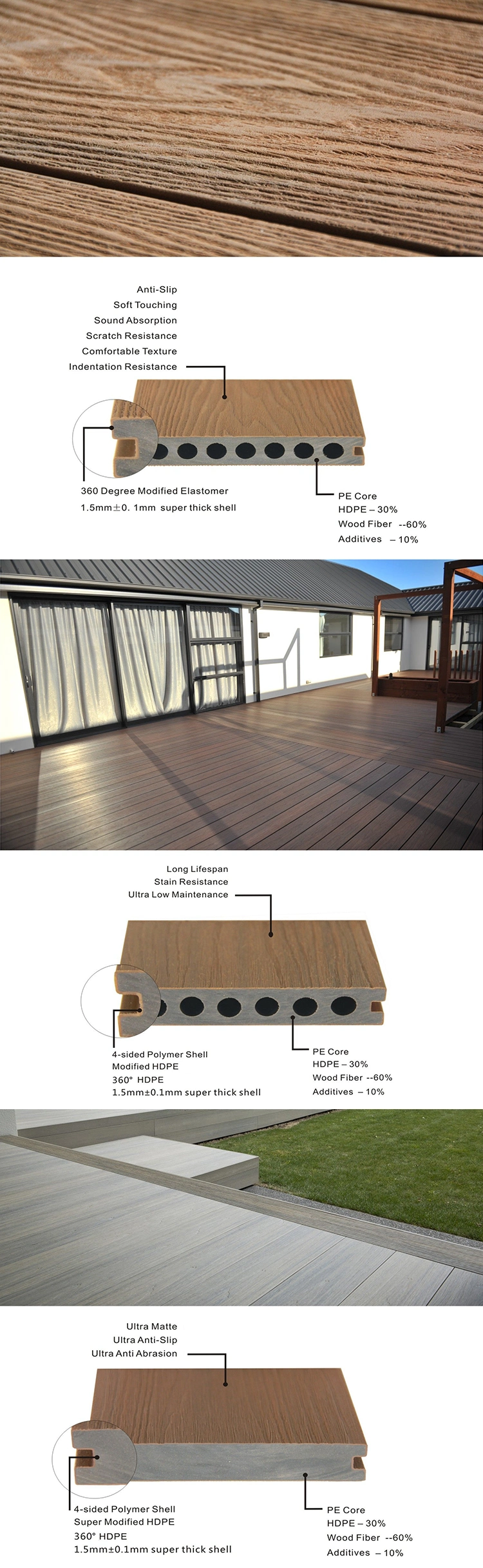 Best Selling UV Resistant Safety WPC Solid Wood Flooring for Garden