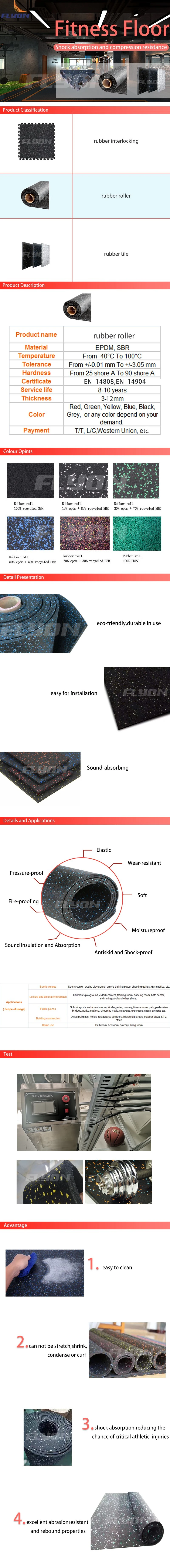 Interlocking Rubber Floor Tile for Indoor Gym Anti-Slip Protective Rubber Flooring Mat