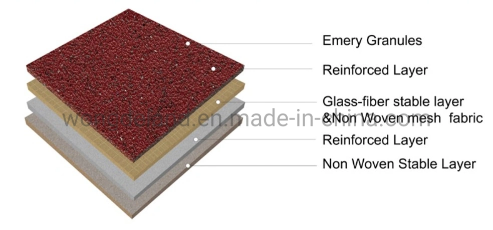Safety Anti-Slip R10 Emery PVC Flooring in Roll for Kitchen, Bus, Ship, Subway Station