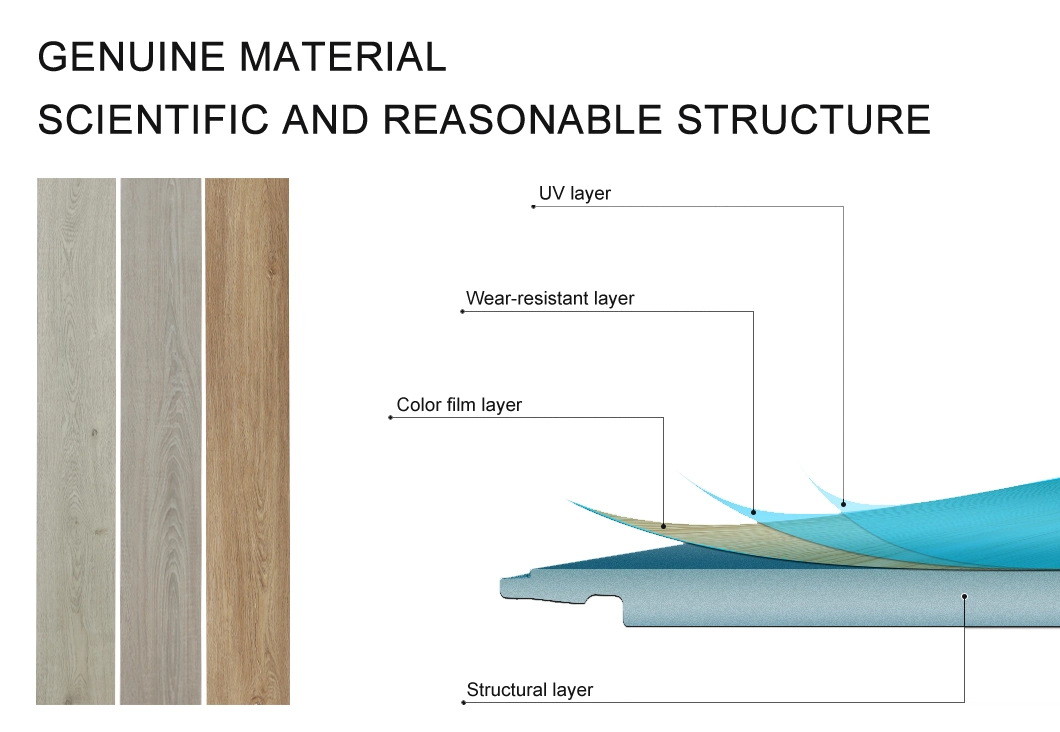China Manufacturer Commercial Use Modern Style Wooden Design Luxury Spc PVC Plastic Vinyl Flooring for Bedroom, Kitchen, Living Room