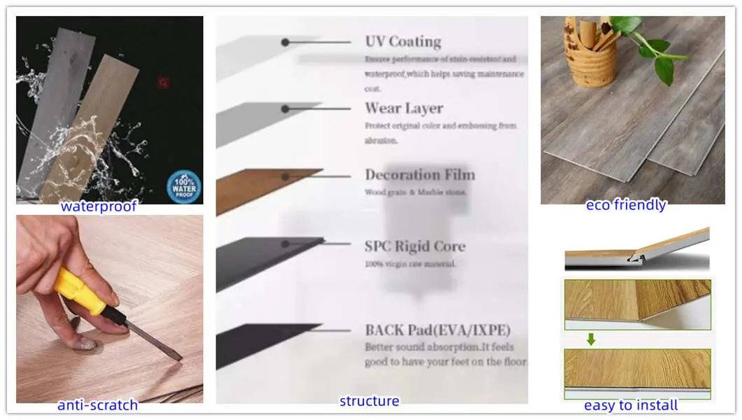 Factory Direct Sale Anti-Slip Safety Stone Plastic Polymer Laminate Flooring Vinyl Spc Flooring