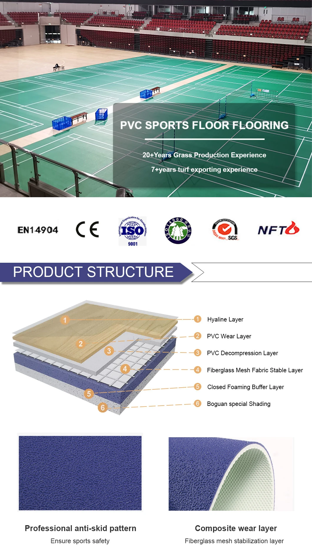 3.5mm Anti-Slip Indoor Volleyball Stadium Sports Floor Pingpong PVC Sport Flooring
